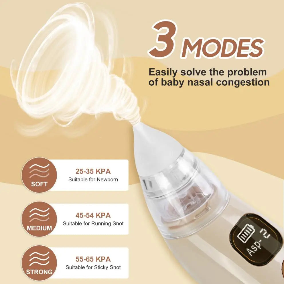 Anti Reflux Design Baby Nasal Aspirator-Electric Nose Suction with Adjustable Power,3 Soft Tips,Soothing Music  Light for Babies