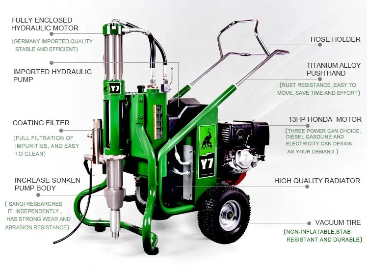 Y7 Factory Direct Hydraulic Airless Piston Pump Sprayer / Electric Hydraulic Airless Spray Machine for Paint and Putty