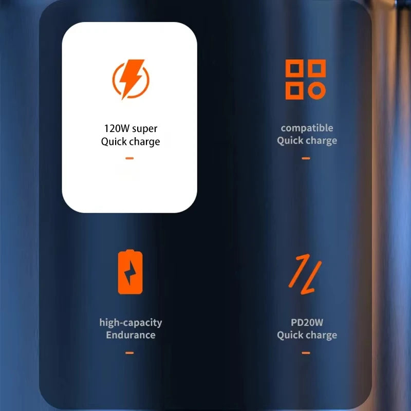 Xiaomi 200000mAh Power Bank 120W Fast Charging Portable Mobile Power Ultralarge Capacity Digital Display External Battery