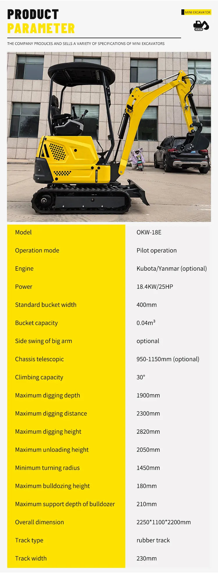 Mini Excavator 1.8T Telescopic Track EPA Engine Customized Affordable Price for Construction Equipment
