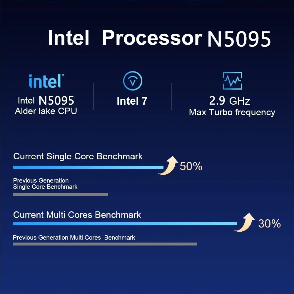 Student Office 15.6'' Eye Protection IPS Laptop 16GB RAM 11th Gen Intel Celeron N5095 Windows 11 Pro 5G WiFi Fast Shipping
