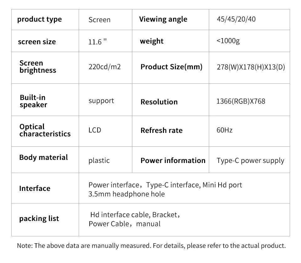 HGFRTEE 11.6 inch Portable Monitor 768P  Display Laptop Screen Second Game Extension Monitor for Switch/PS4/Xbox/Raspberry Pi