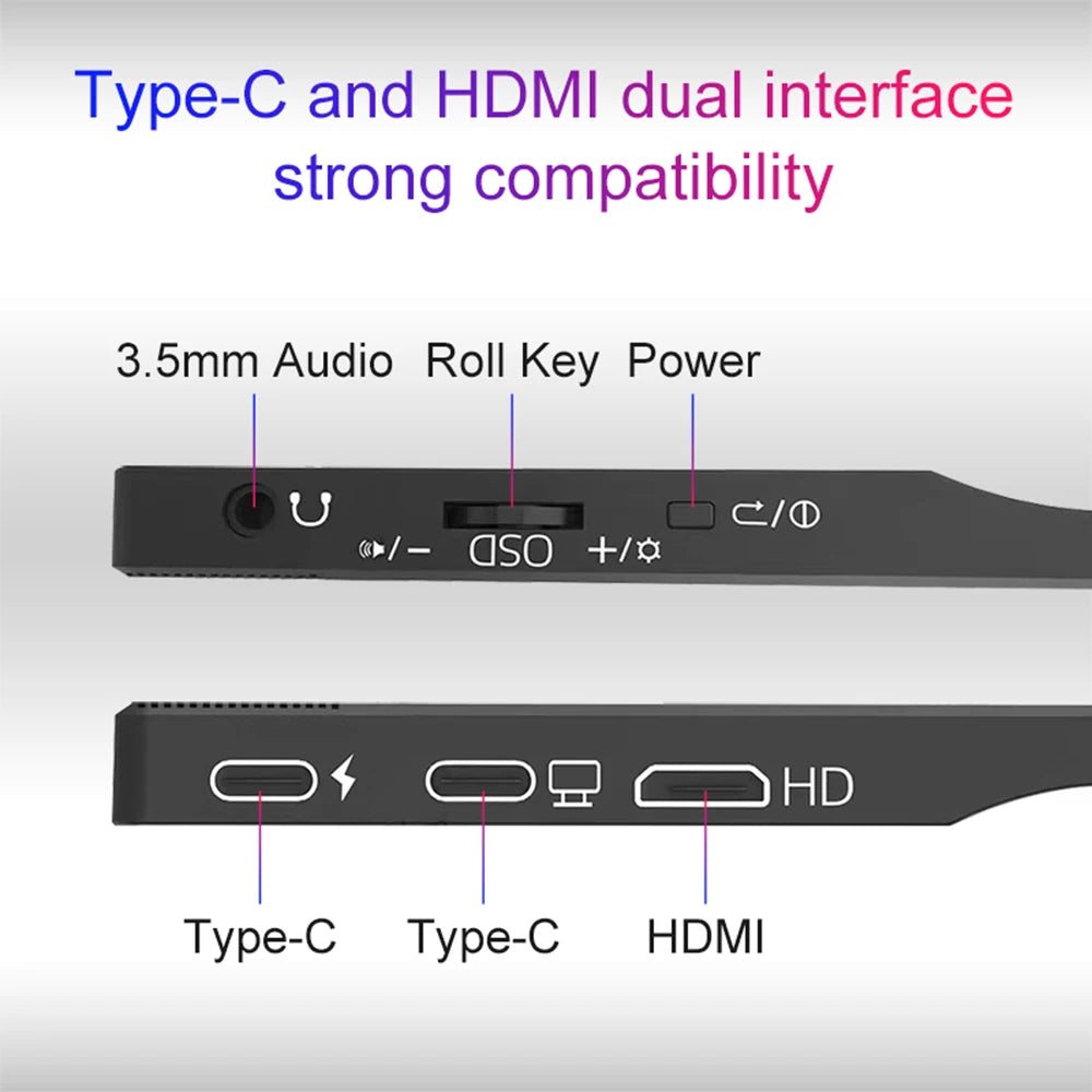 14inch Portable Monitor Ultra-thin 1200P IPS USB-C HDMI External Second Screen for Laptop PC Cell Phone Switch Xbox PS4/5 Xbox