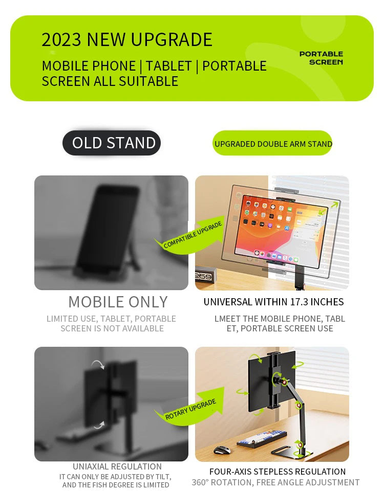 Portable Monitor VESA Stand up to 17" Adjustable 360° Swivel Bracket Tablet Holder Compatible with Tablet Desktop Clamp Stand