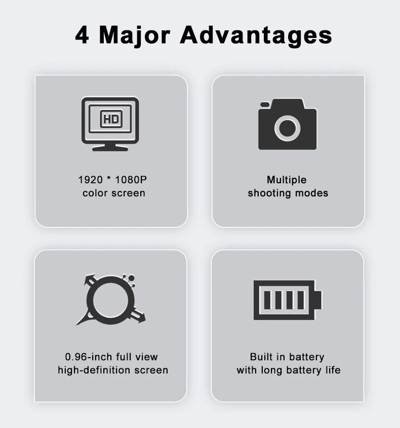 Mini Camera Waterproof Sports DV Body Camera 1080P HD 0.96 inch Screen  Action Camcorder Bodycam Digital Video Audio Recorder DV