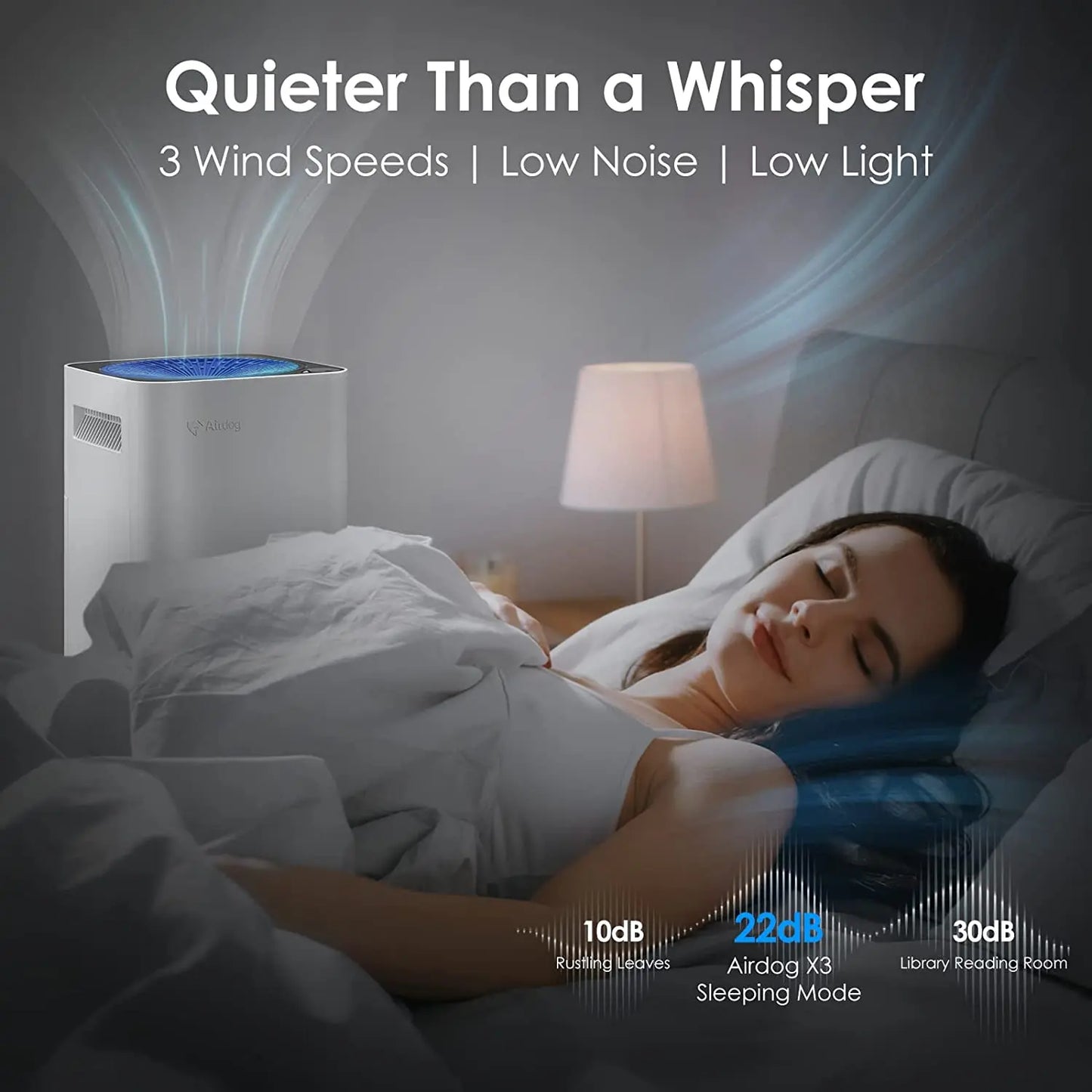 Airdog X3 Indoor Ultra Quiet Household Air Purifier for Babies Room