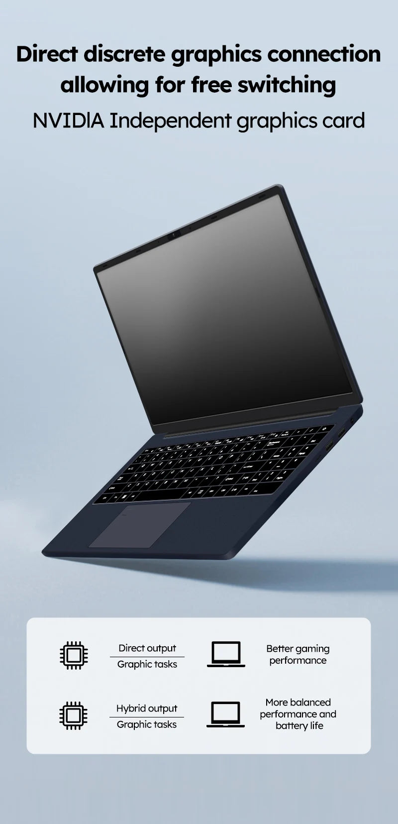 ORANGO 15.6" Gaming Laptop Windows 11 Pro AMD A4-7210U MX350 Discrete Graphics 16GB 512GB IPS Screen Notebook Computer  PC Gamer