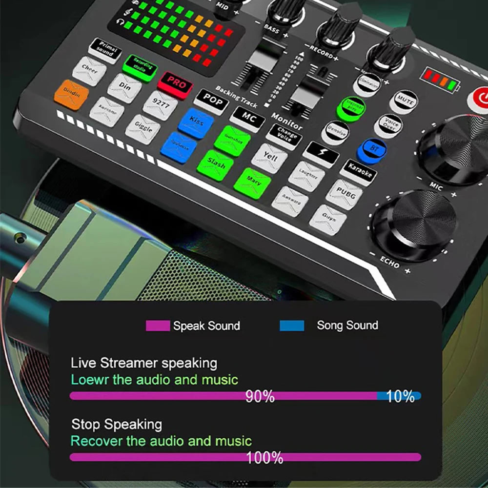 Live Podcast Equipment Set, with BM800 studio microphone, audio mixer supports a variety of sound effects, for PC,live broadcast