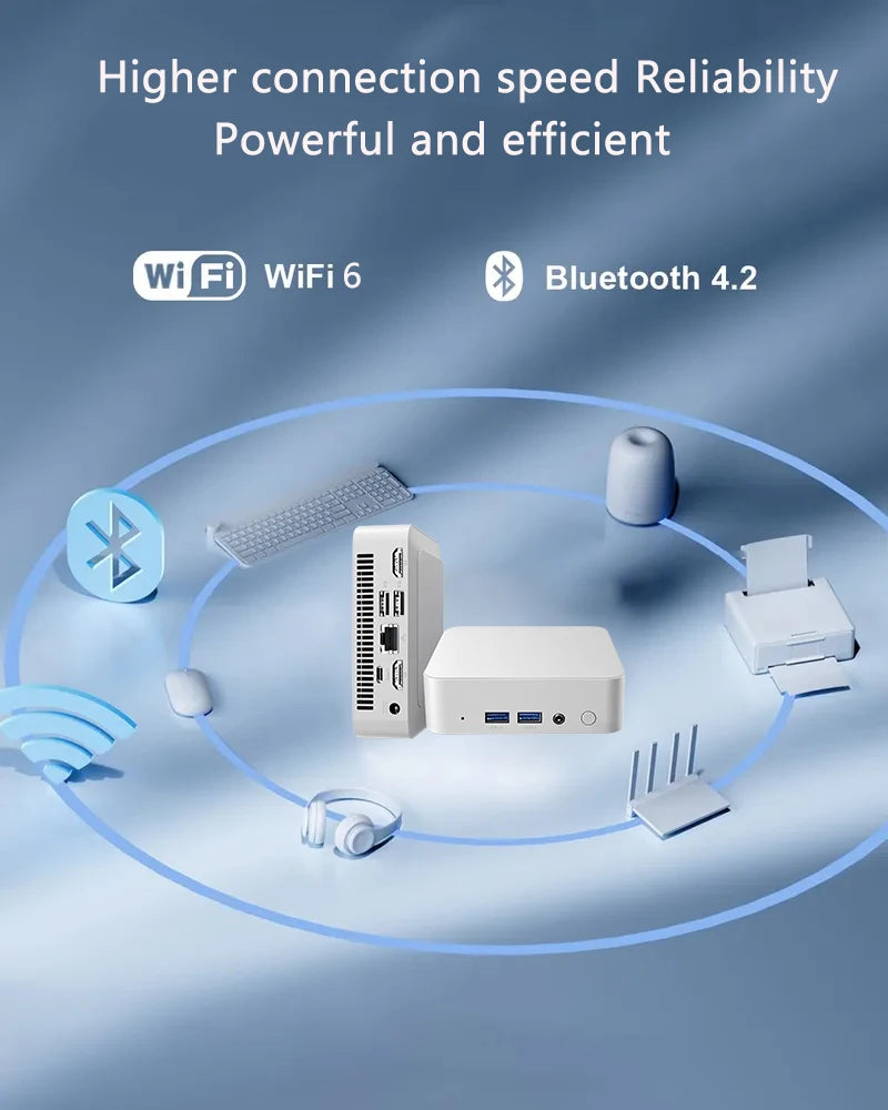 2025 Brand-new MINI PC Windows 10 Intel Core i7 8500Y Mini PC 12GB RAM 1TB SSD Mini Computer WIFI 6 BT4.2 4K HD Mini Gaming Pc