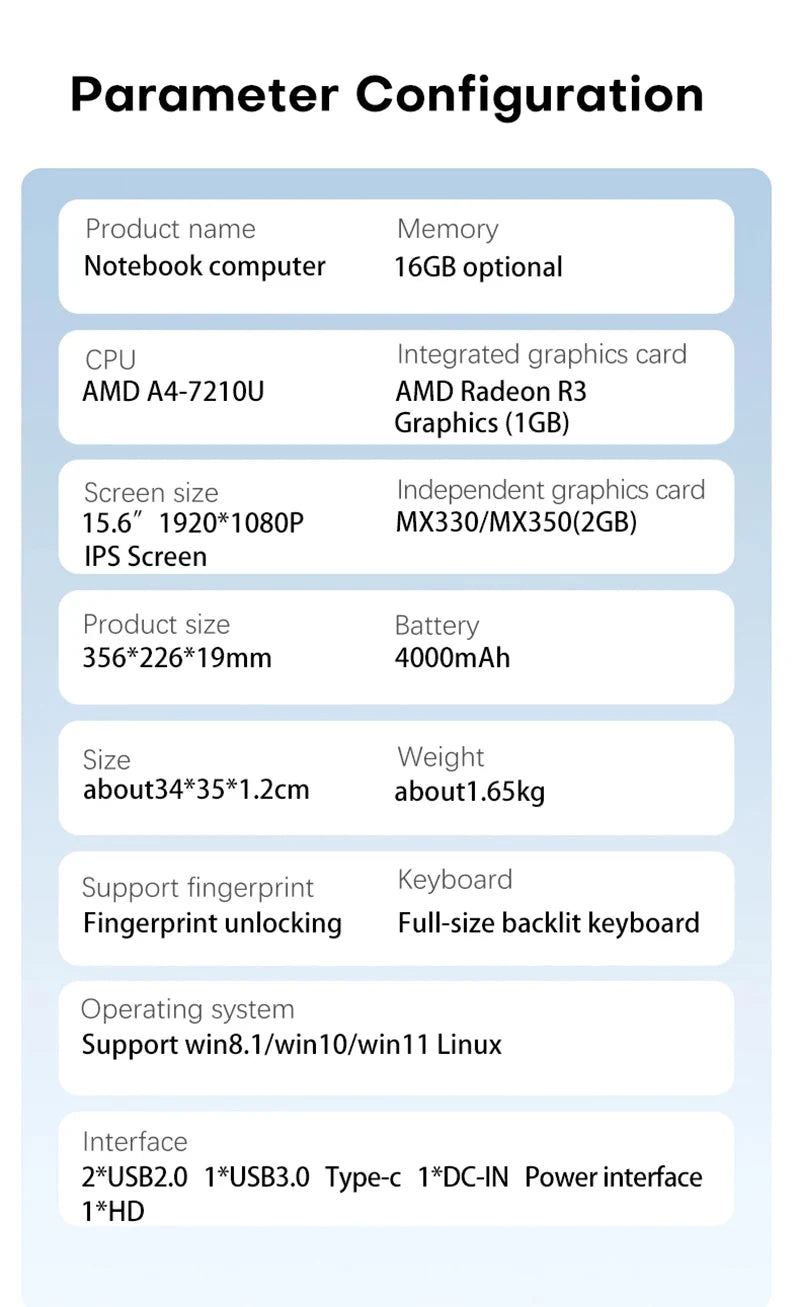 ORANGO 15.6" Gaming Laptop Windows 11 Pro AMD A4-7210U MX350 Discrete Graphics 16GB 512GB IPS Screen Notebook Computer  PC Gamer