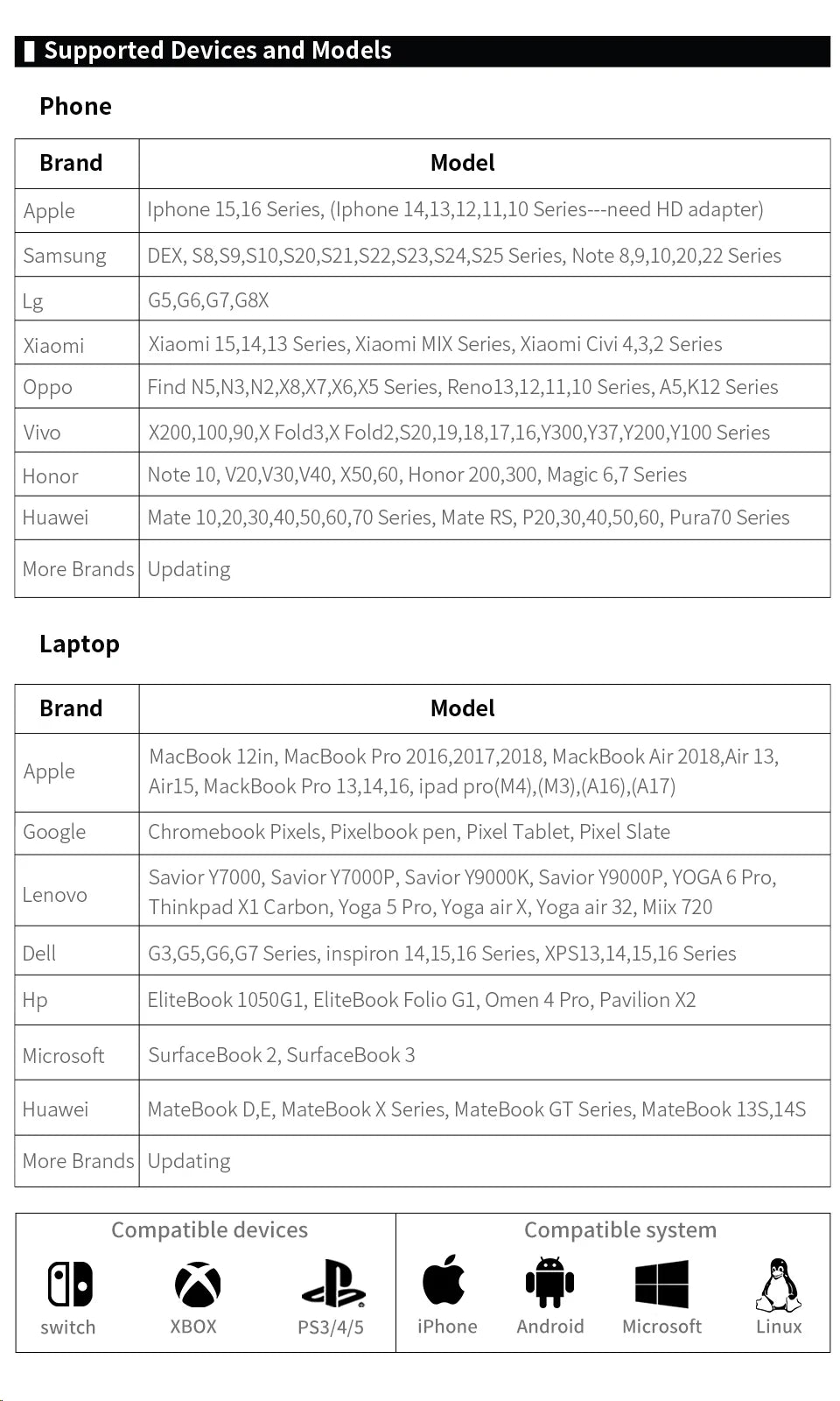 HGFRTEE 11.6inch Portable Monitor Gaming Extended Monitor HDMI-Compatible Laptop second screen For Switch/PS4/Raspberry Pi