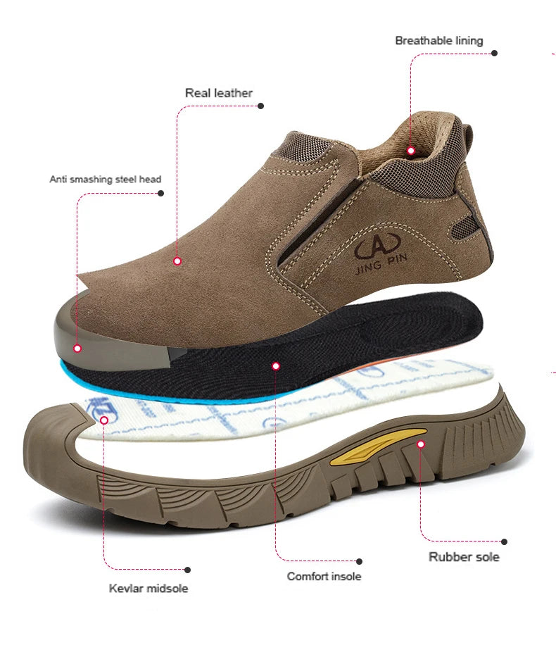 Imwete Fashion Work Safety Shoes Men Breathable Outdoor Hiking Steel Toe Sneakers Electric Welder Insulated Protection Footwear