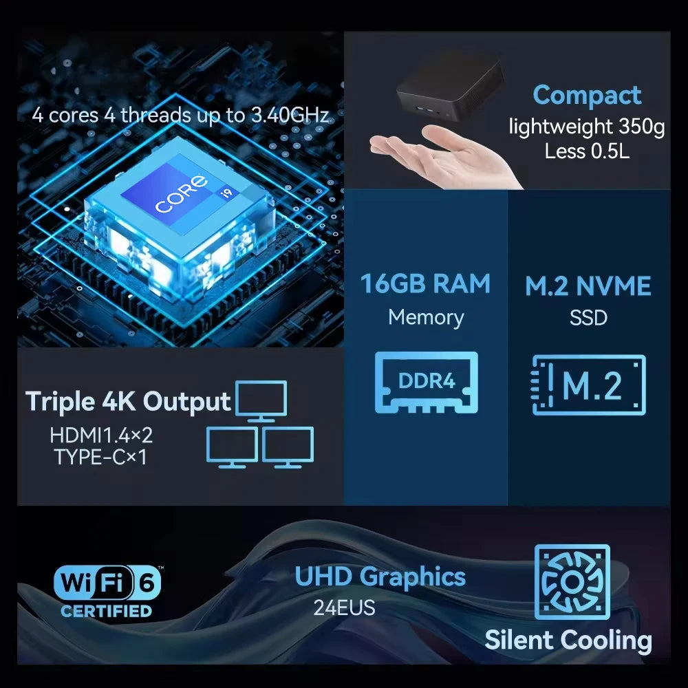 2025  NEW Portable Mini PC Windows 11 Core i9 8950HK Family Computer Dual WIFI 6 BT5.2 4K HD Mini Gaming Pc Desktop