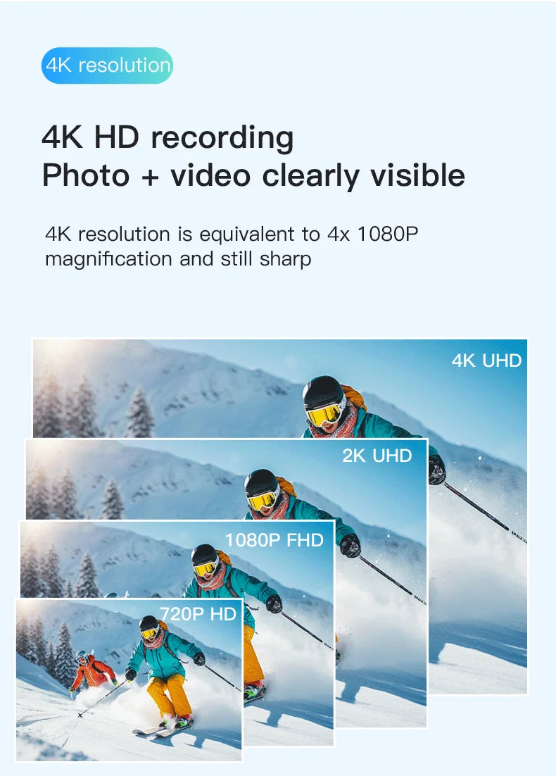 Pocket 4K Mini Camera  Magnetic Wearable Cam with Waterproof Shell WiFi Bike Motorcycle Camera Friendly for Casual Cycling Vlog